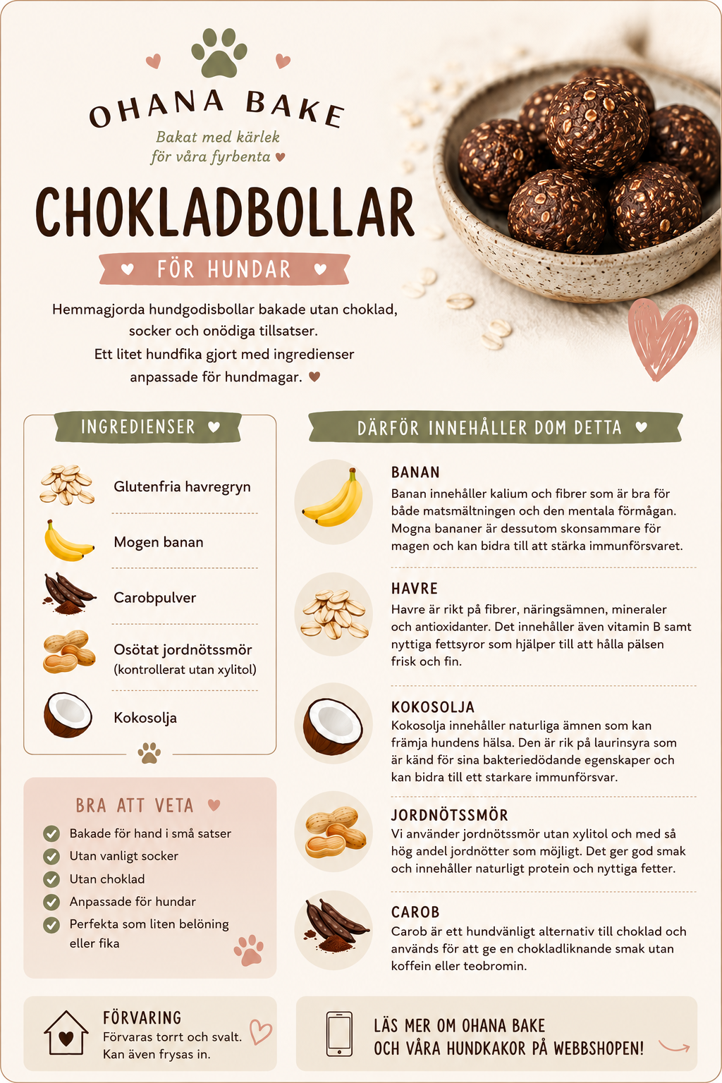 Chokladbollar för hundar | Kokosrullade favoriter