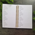 Uppslag i password book med rader för website, username, password hint, e-mail, phone och notes
